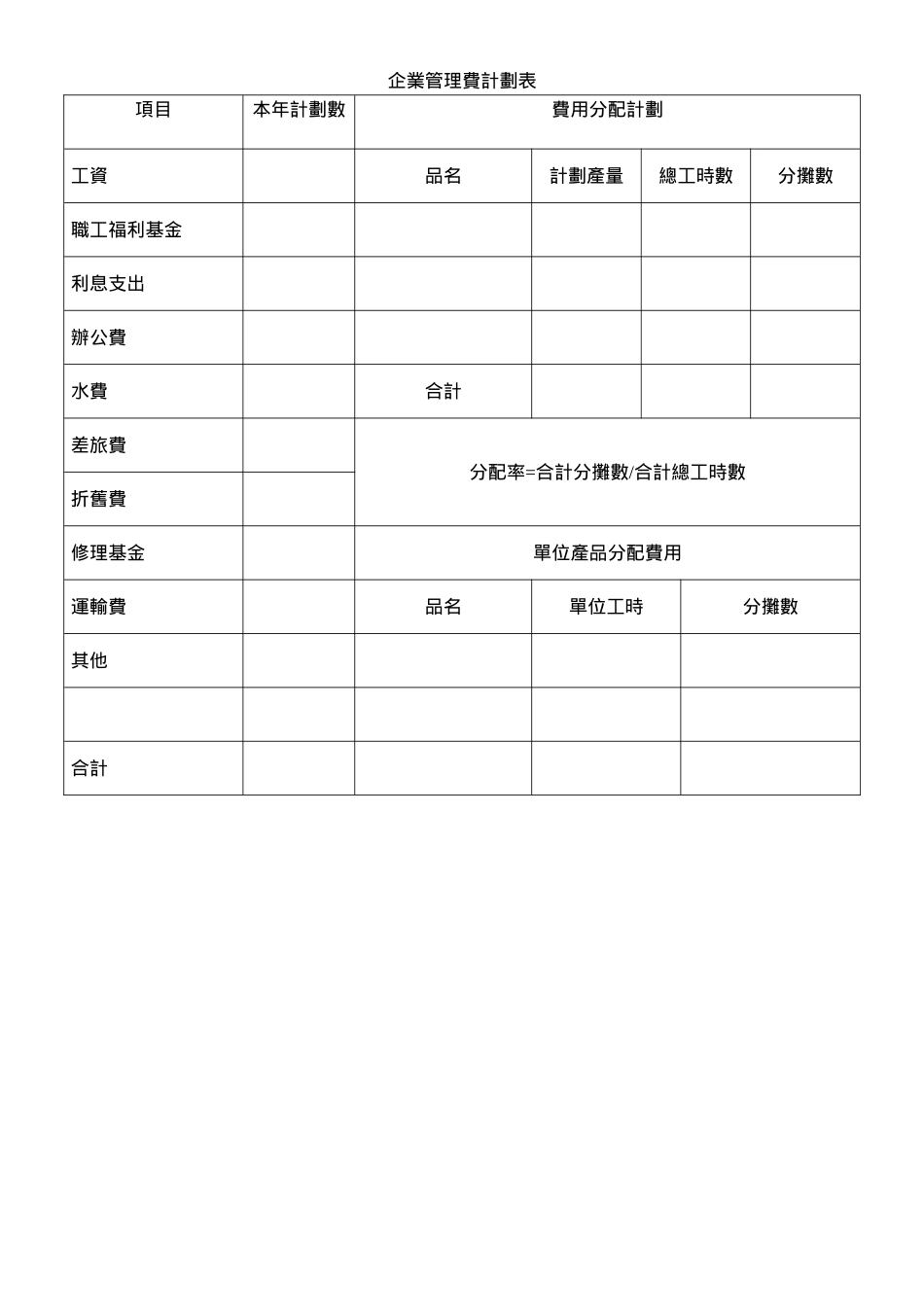 企業管理費計劃表.doc_第1页