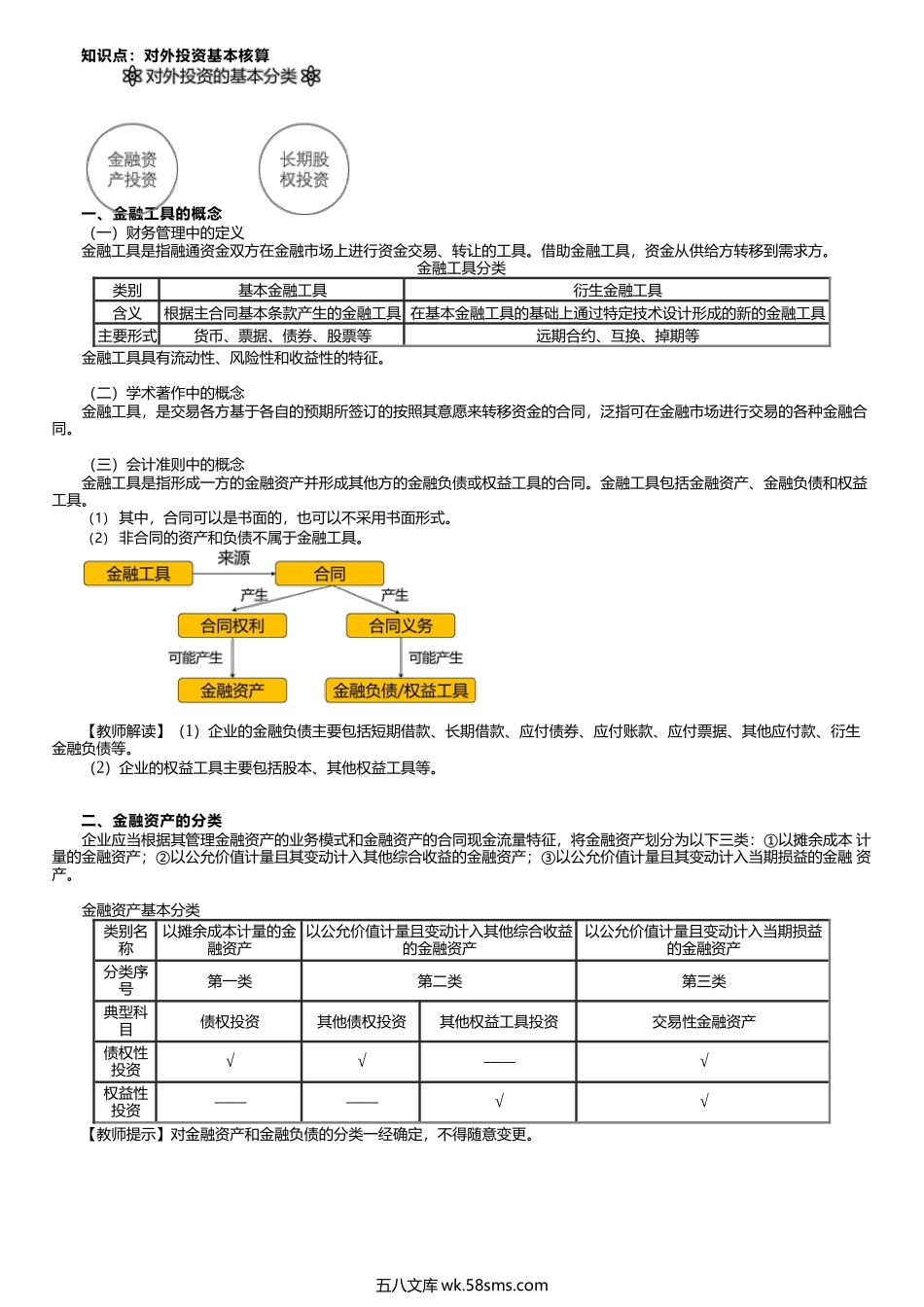 第0206讲　金融资产的概念与分类.docx_第1页