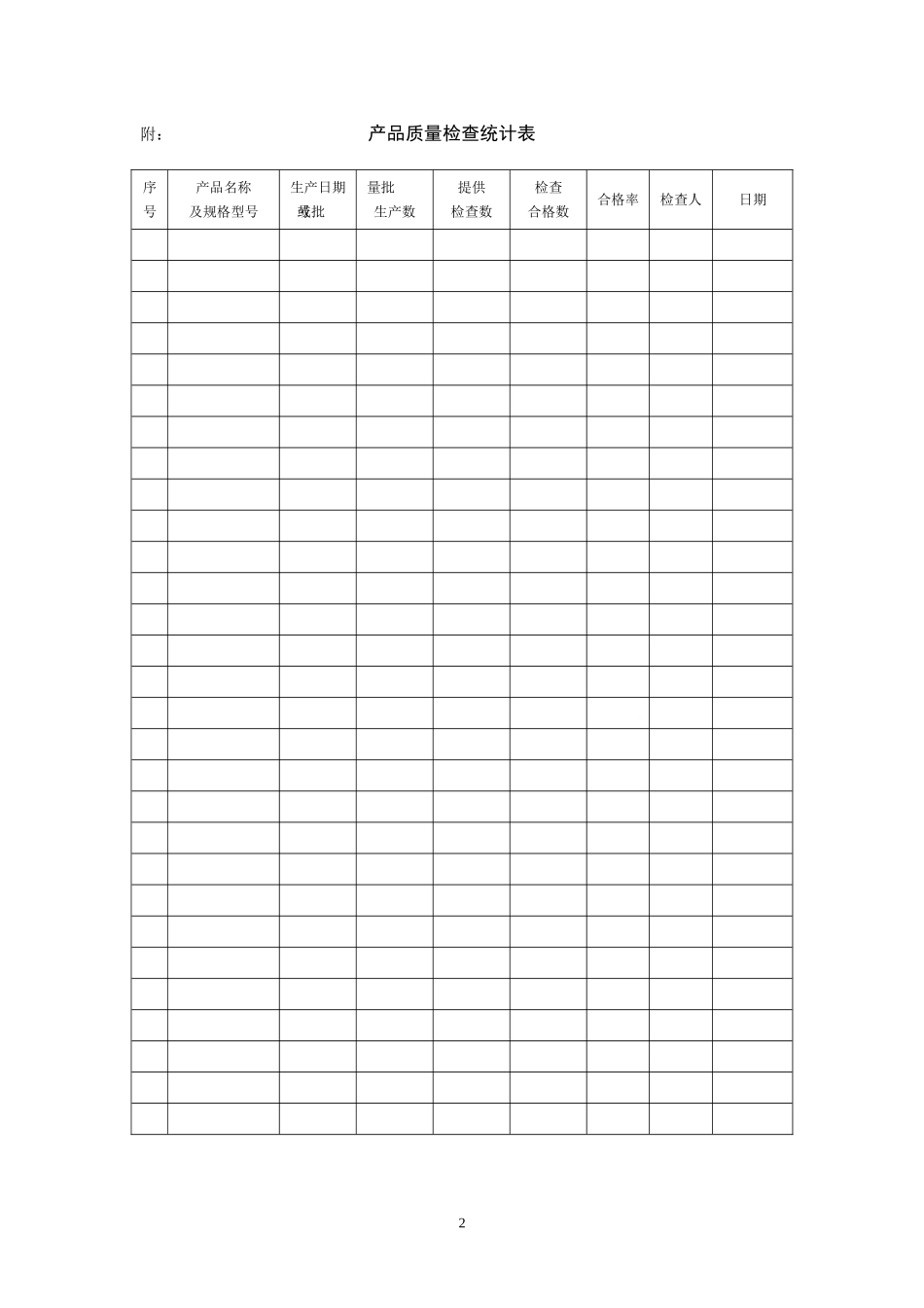 质量检查报告-1.doc_第2页