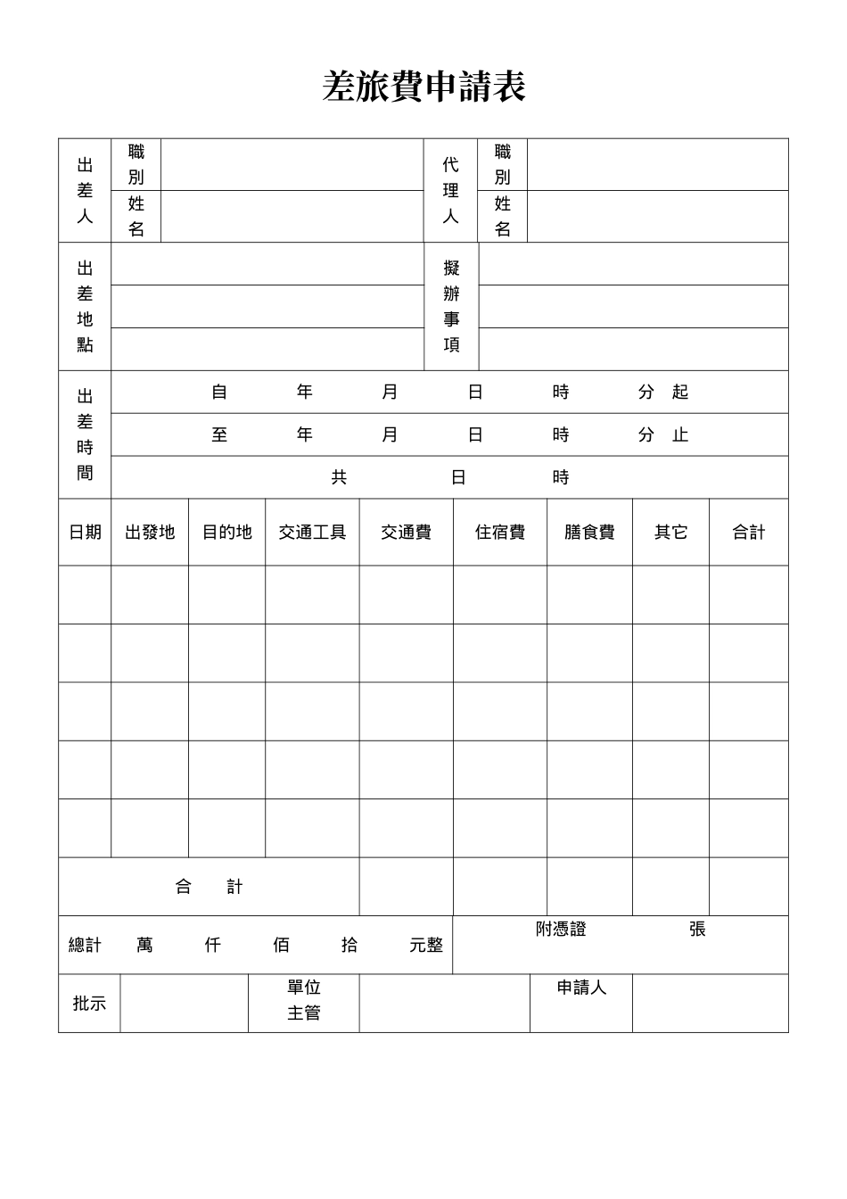 差旅費申請書.doc_第1页