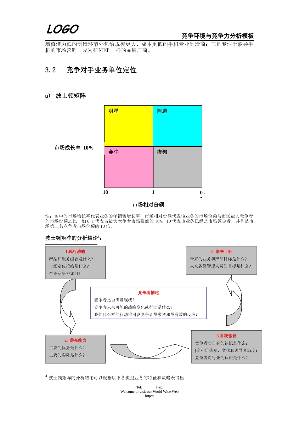 竞争环境与竞争力分析.doc_第2页