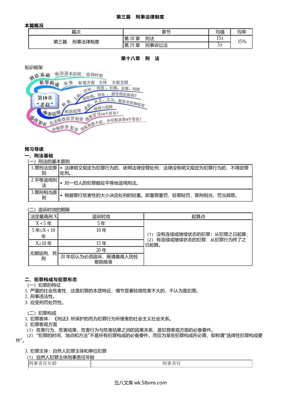 第0323讲　刑法基础、犯罪构成与犯罪形态、刑罚的种类、适用.docx_第1页