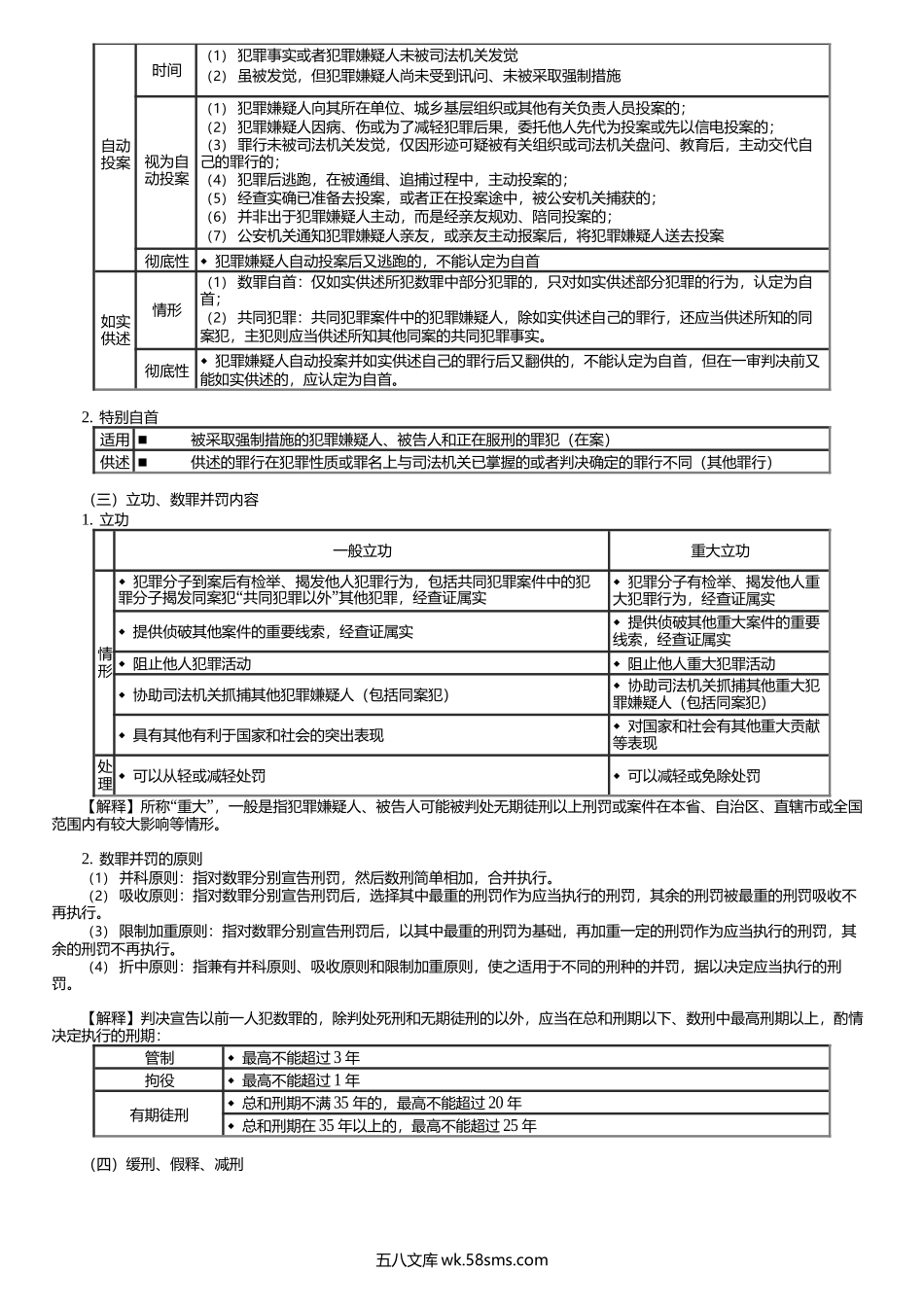 第0323讲　刑法基础、犯罪构成与犯罪形态、刑罚的种类、适用.docx_第3页