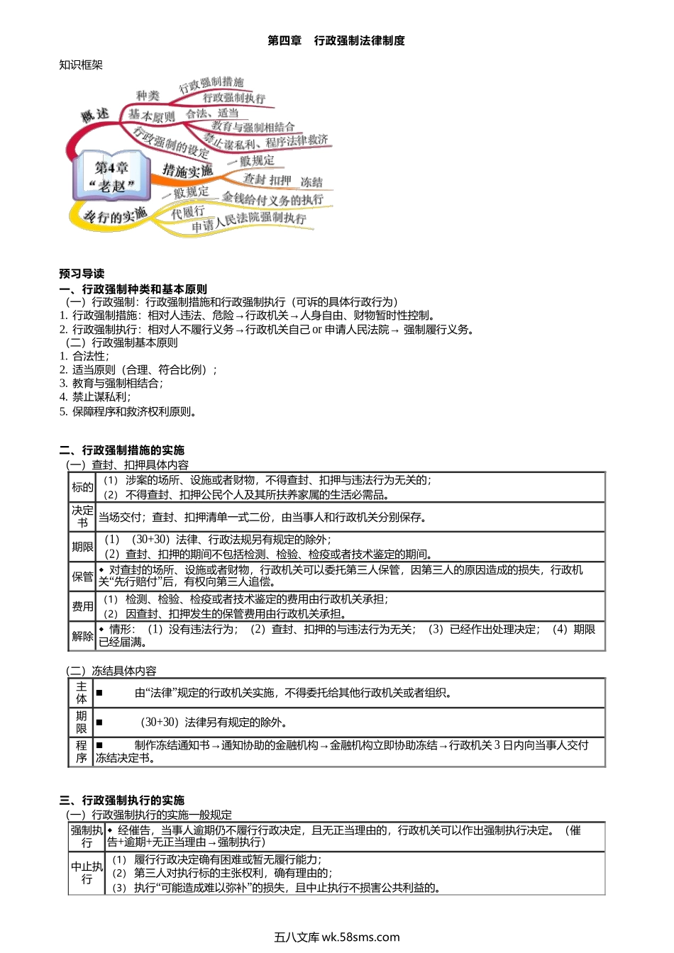 第0304讲　行政强制法律制度.docx_第1页