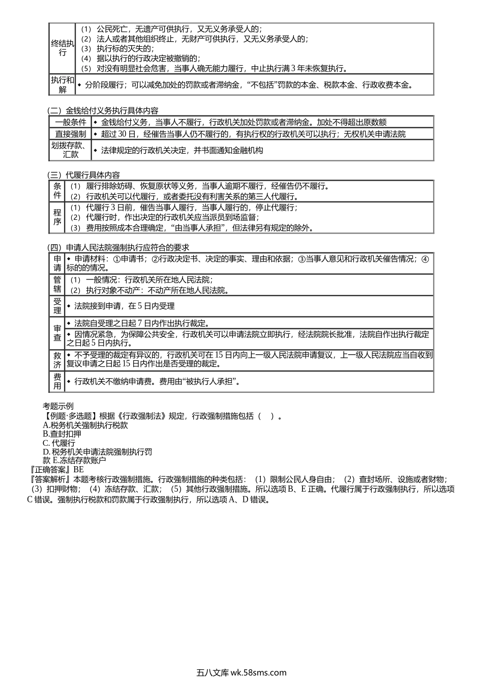 第0304讲　行政强制法律制度.docx_第2页