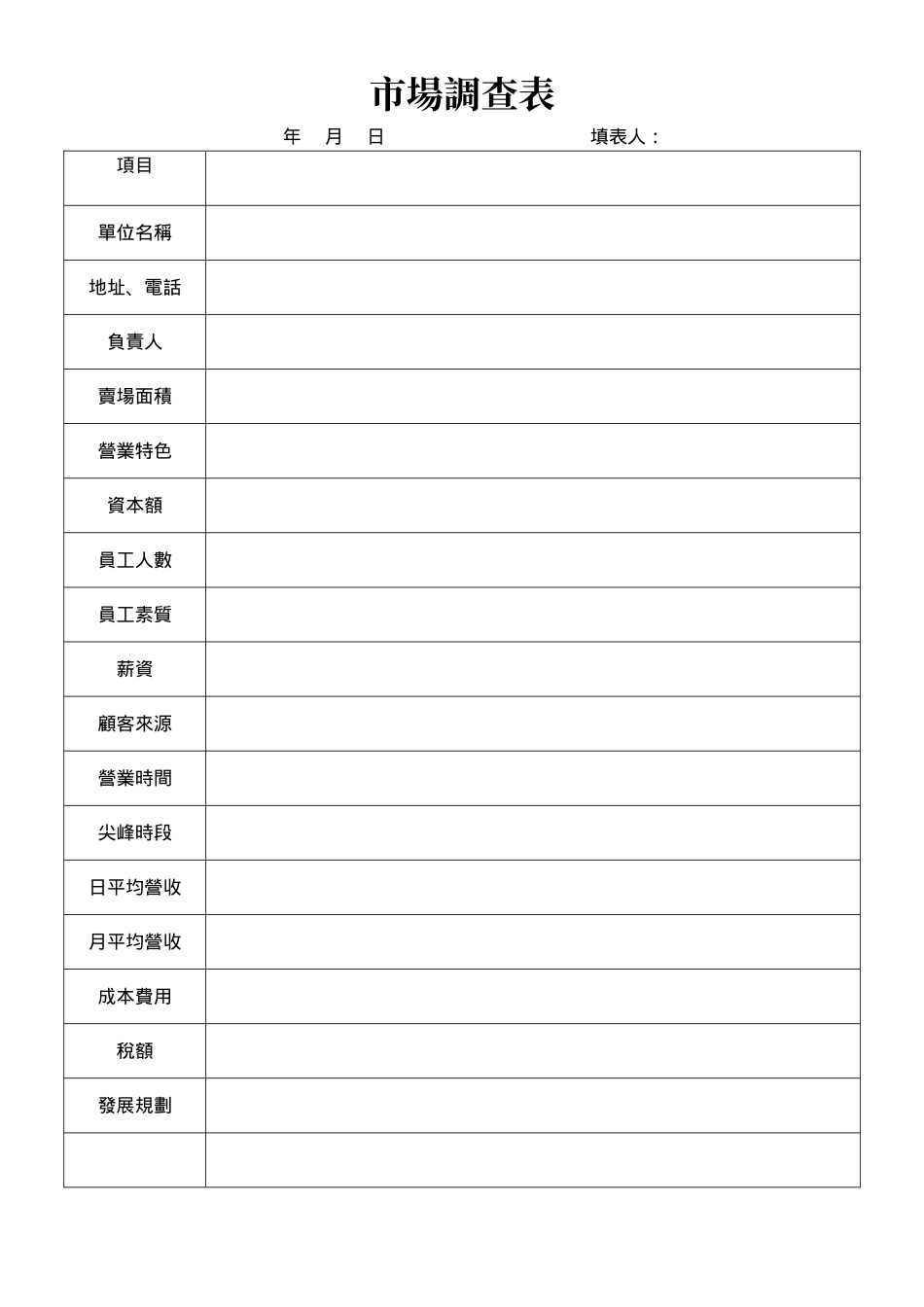 市場調查表.doc_第1页