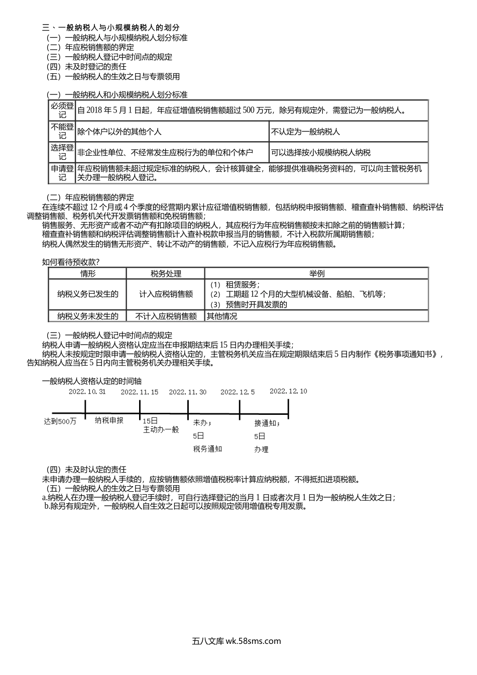 第0203讲　一般纳税人与小规模纳税人的划分.docx_第1页