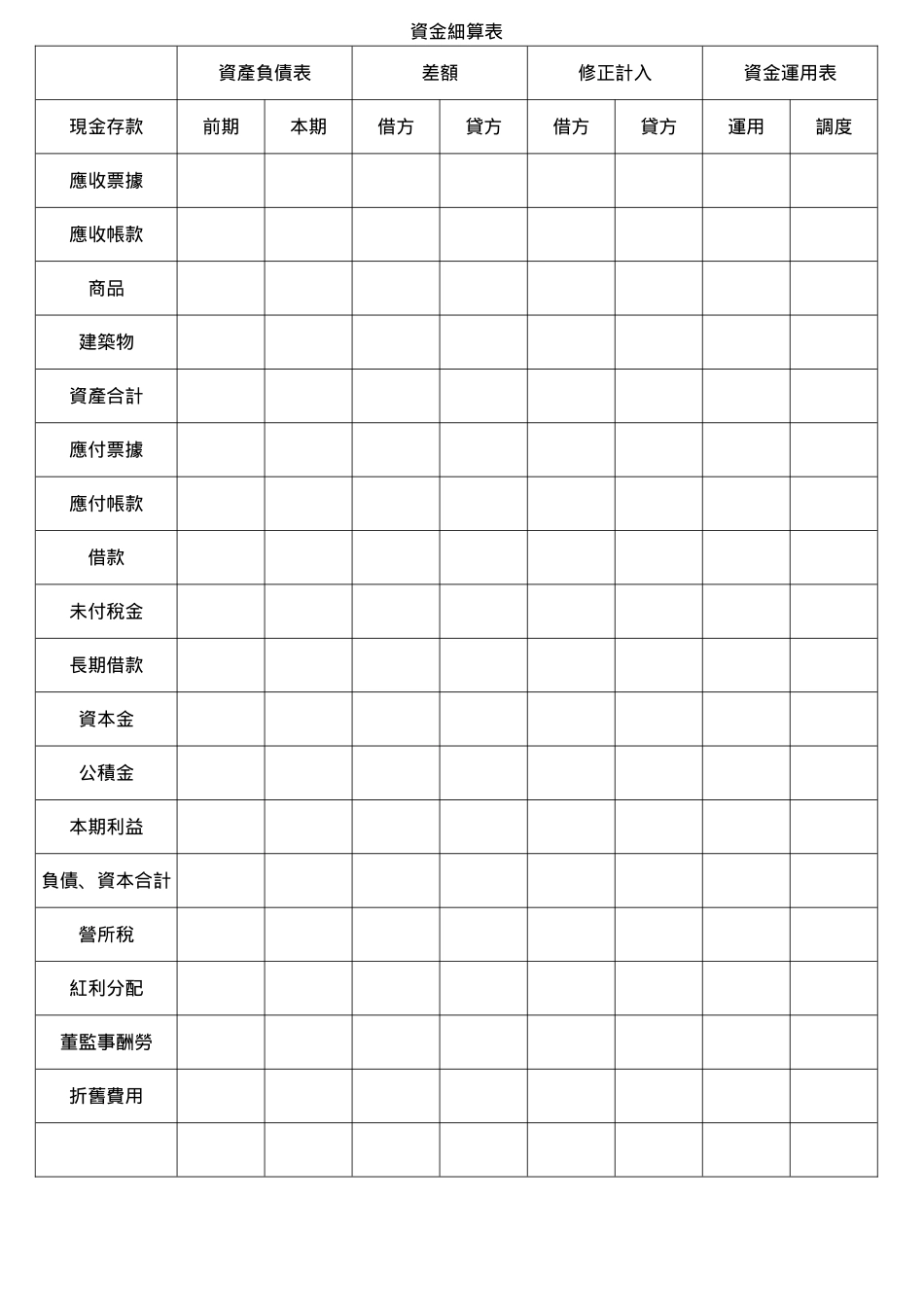 資金細算表.doc_第1页