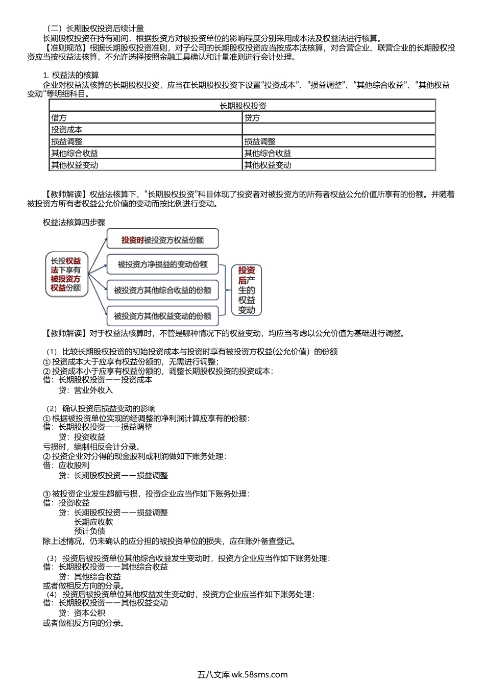 第0210讲　长期股权投资后续计量和处置.docx_第1页