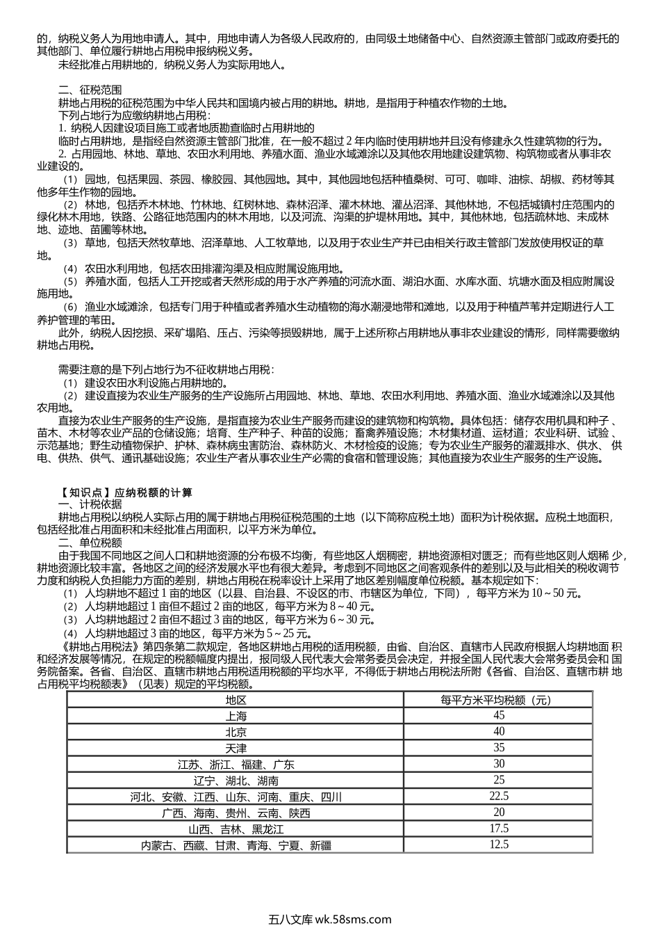 第0403讲　城镇土地使用税、耕地占用税和船舶吨税.docx_第3页