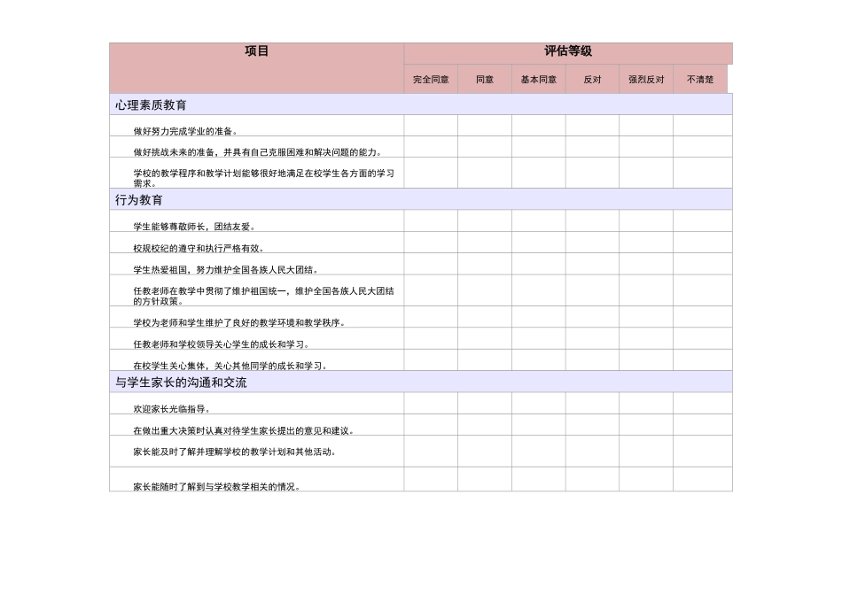 教学调查表.doc_第2页