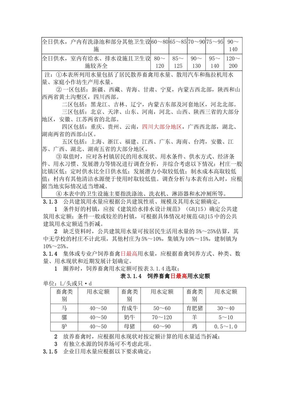 村镇供水工程技术规范（SL 310-2004）——中华人民共和国水利行业标准.doc_第3页