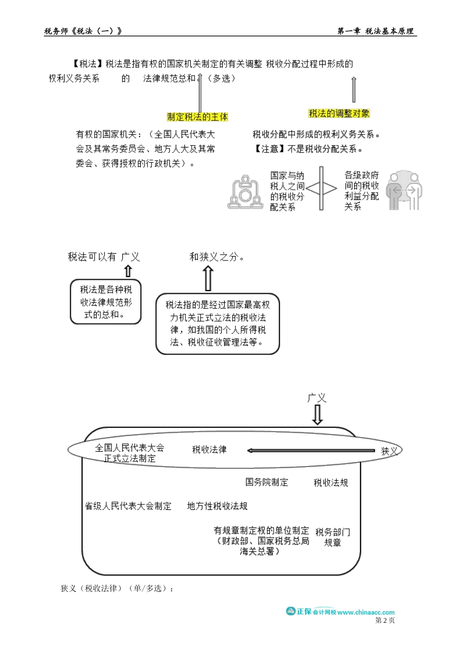 0101第01讲　税法的概念与特点.docx_第2页