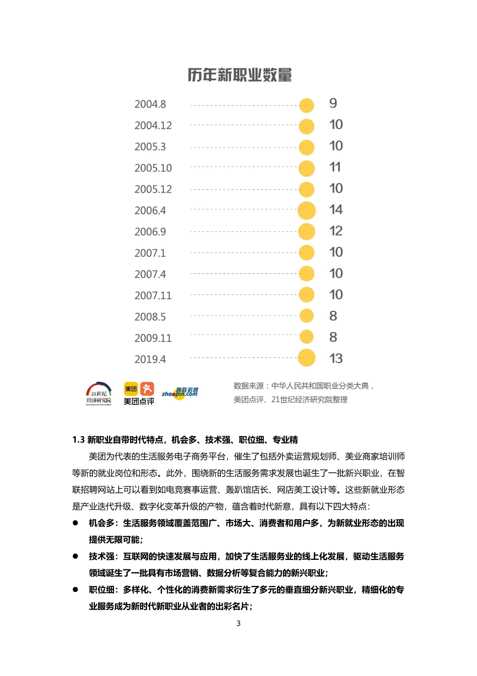 2019年生活服务业新职业人群报告-final（高清）(3).docx_第3页