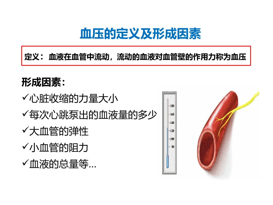 071、正确测量，掌控血压.pptx_第3页