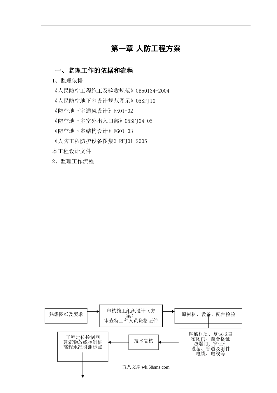 监理规划范本（人防工程部分）.doc_第1页