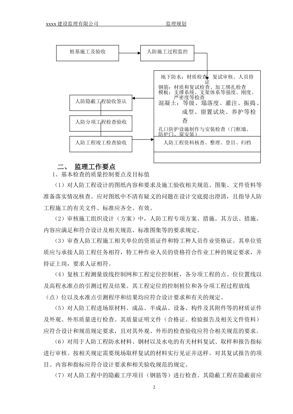 监理规划范本（人防工程部分）.doc_第2页