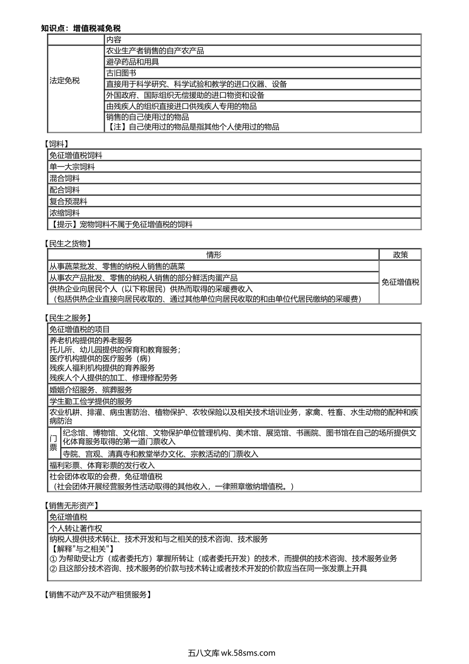 第0104讲　增值税减免税.docx_第1页