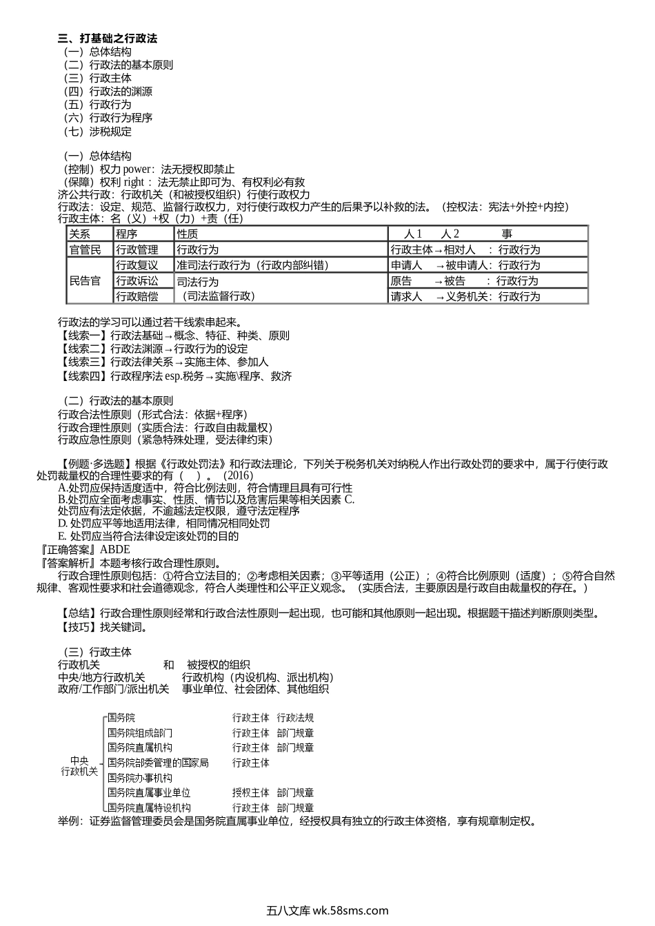 第0003讲　行政法的总体结构、基本原则、行政主体.docx_第1页