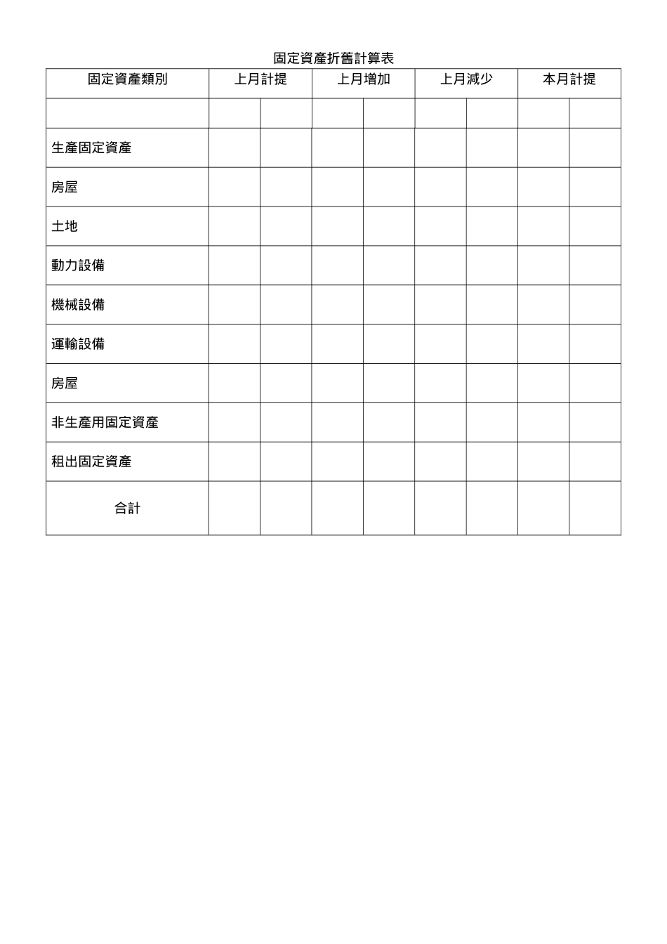 固定資產折舊計算表.doc_第1页