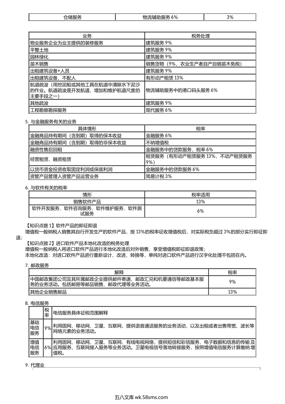 第0204讲　税率与征收率的审核.docx_第2页