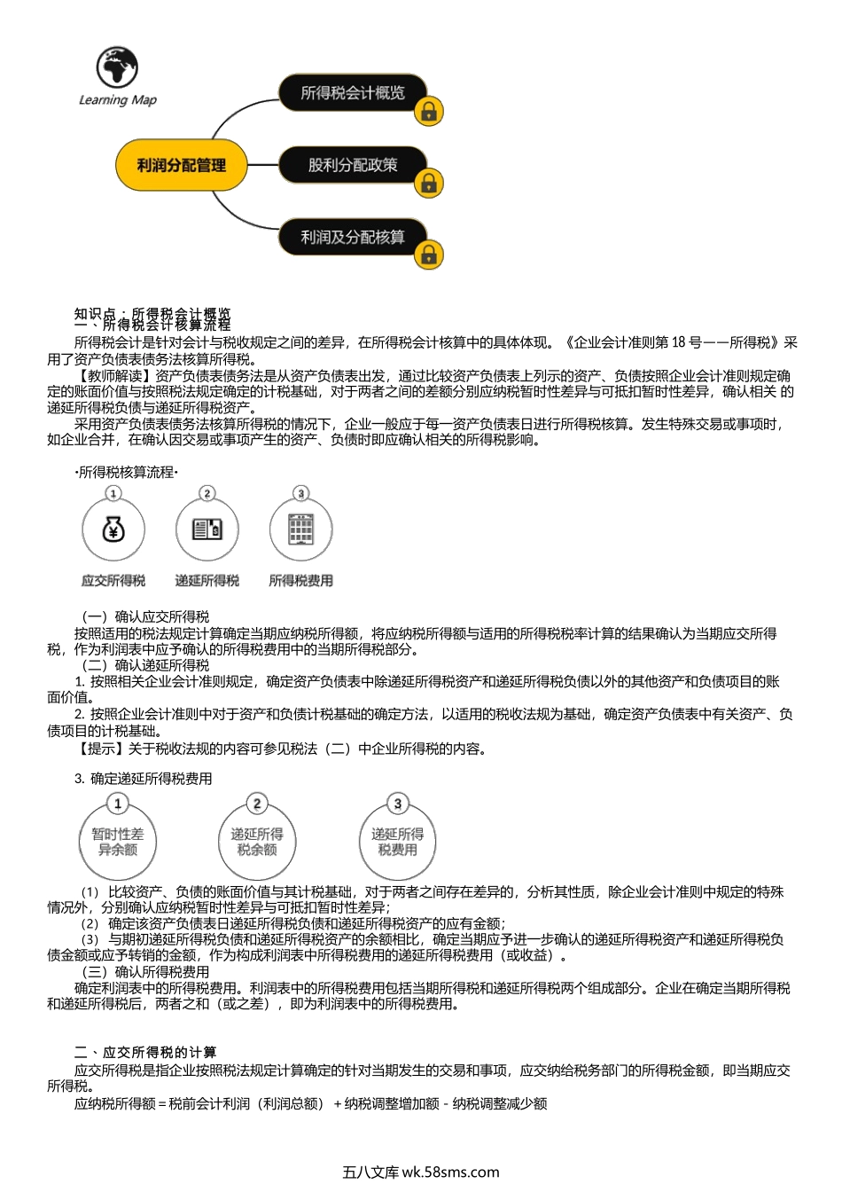 第0401讲　所得税会计核算流程、应交所得税的计算.docx_第1页