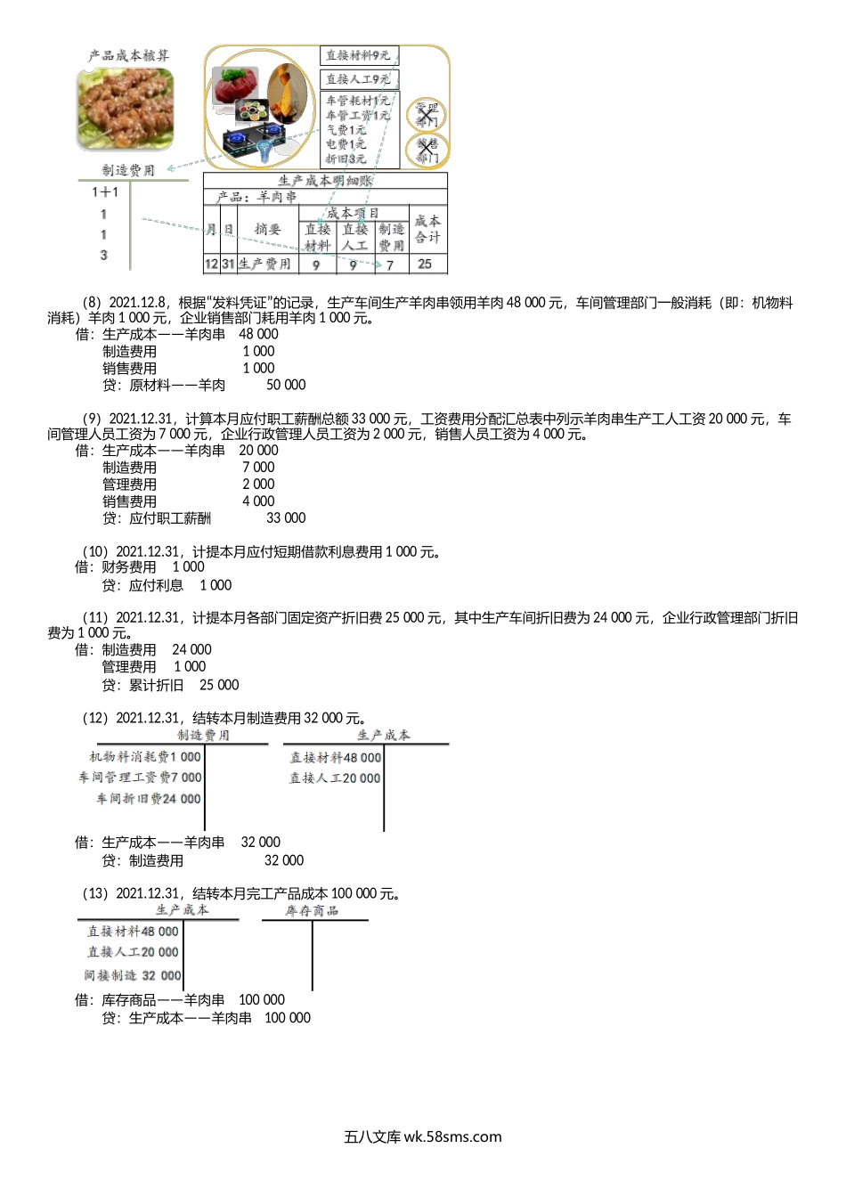 第0304讲　经济业务的会计处理（2）.docx_第1页