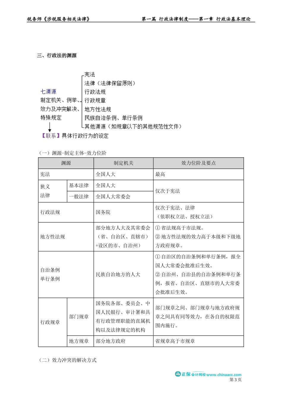 0101第01讲　行政法基础.docx_第3页