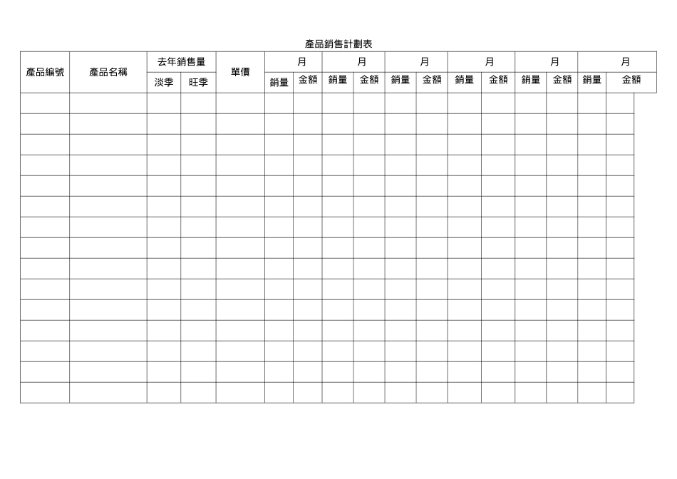 產品銷售計劃表.doc_第1页