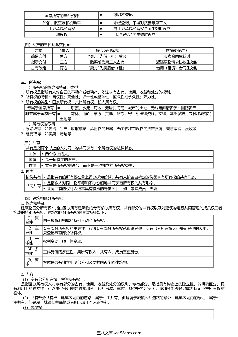 第0309讲　物权的客体、物权的变动、所有权.docx_第2页