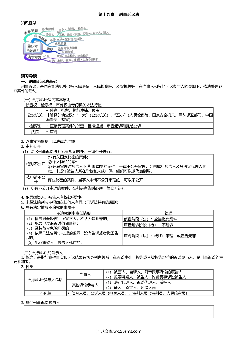 第0325讲　刑事诉讼法.docx_第1页