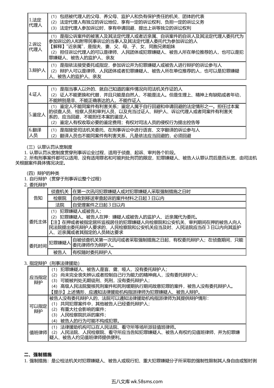 第0325讲　刑事诉讼法.docx_第2页