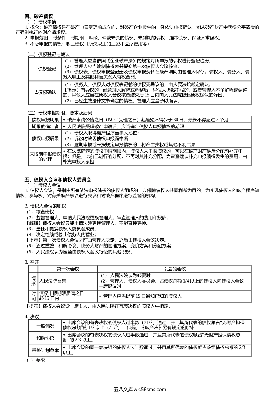 第0319讲　破产债权、债权人会议和委员会、债务人财产、重整、和解.docx_第1页