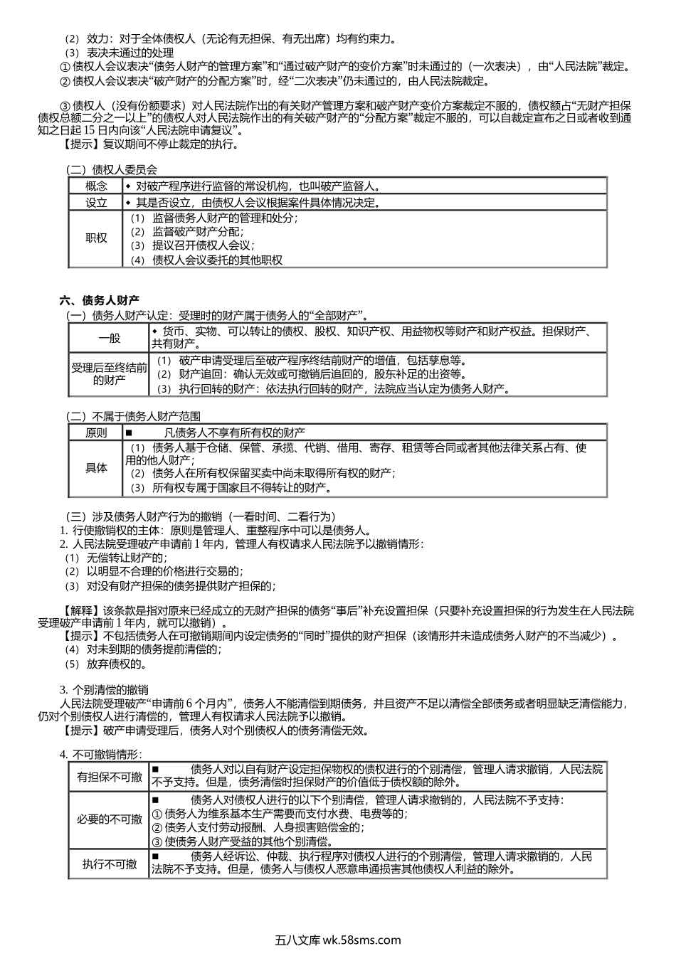 第0319讲　破产债权、债权人会议和委员会、债务人财产、重整、和解.docx_第2页