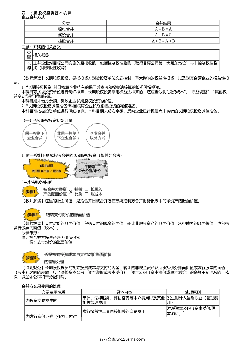 第0209讲　长期股权投资初始计量.docx_第1页