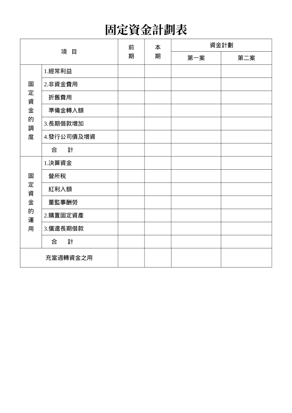 固定資金計劃表.doc_第1页