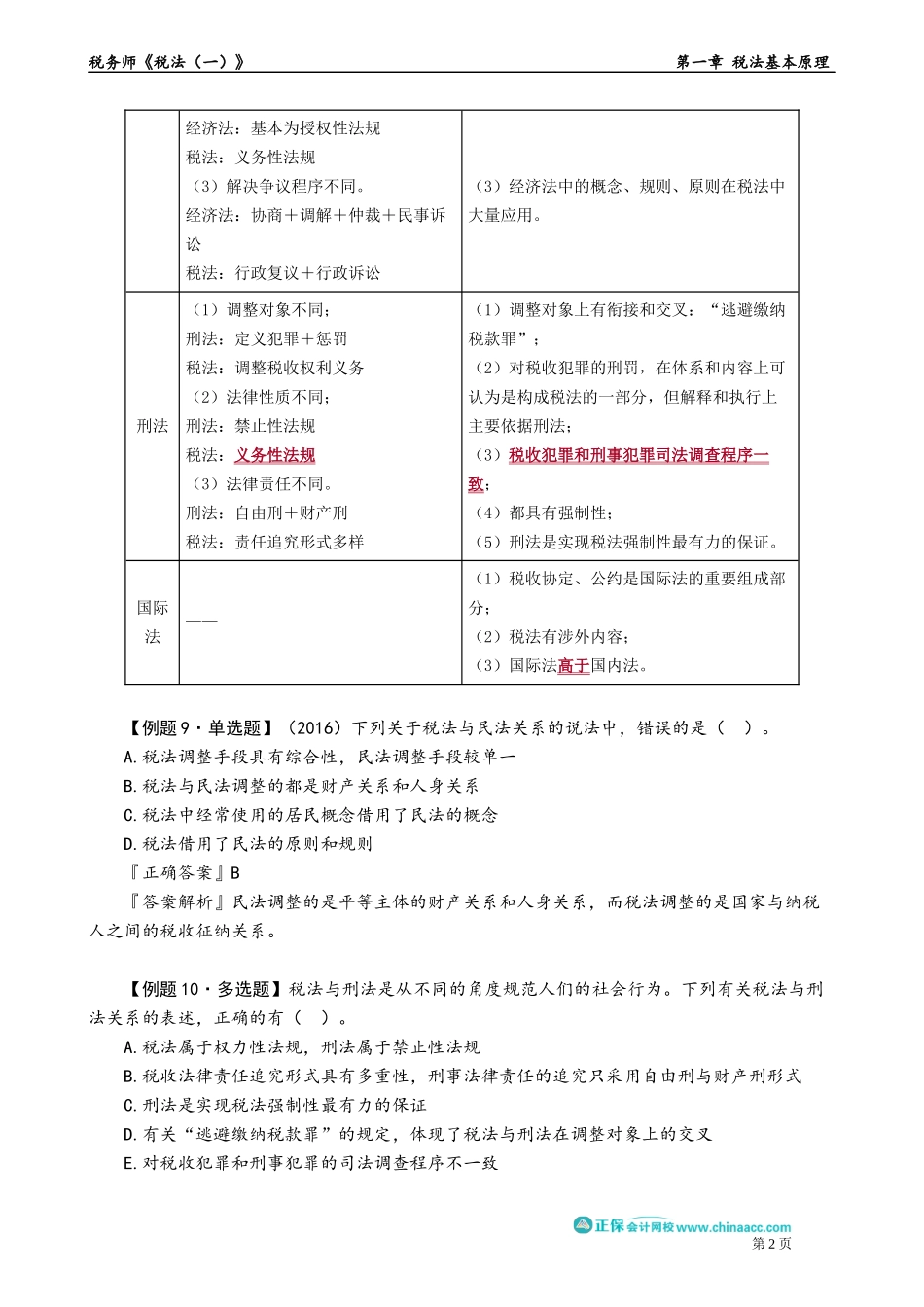 0102第02讲　税法与其他部门法的关系、税收法律关系.docx_第2页