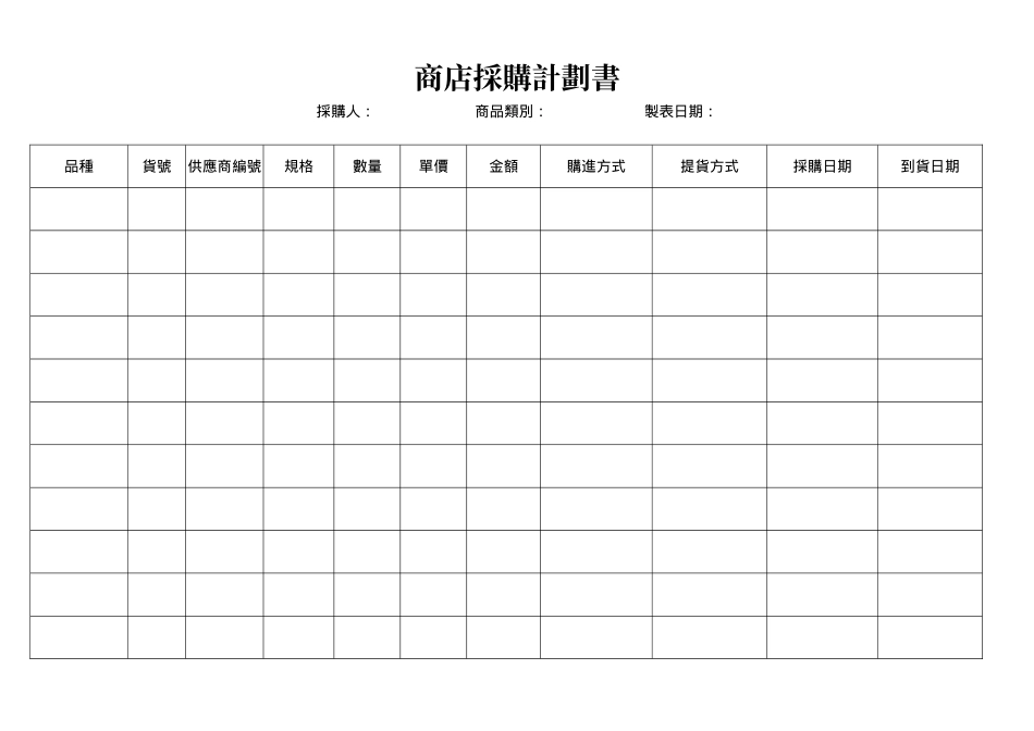 商店採購計劃書.doc_第1页