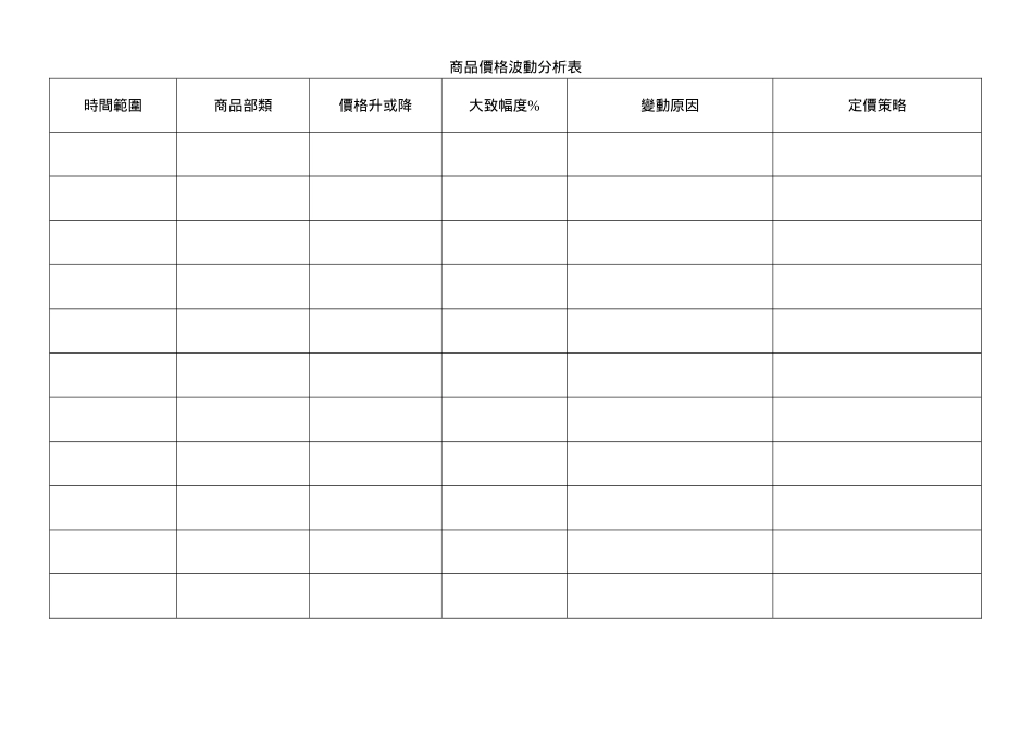 商品價格波動分析表.doc_第1页