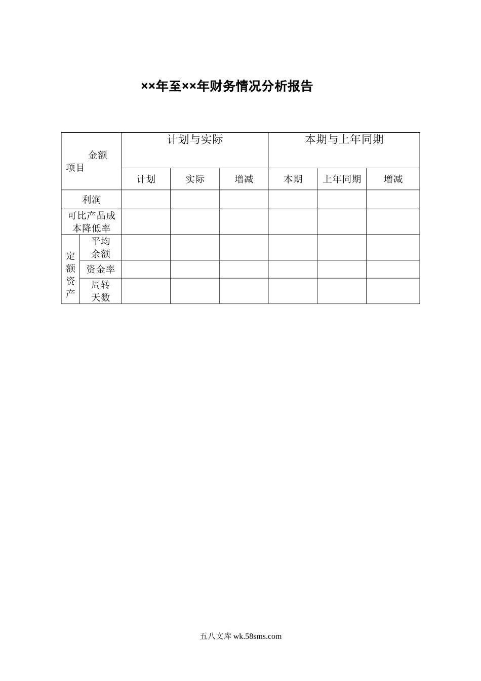 财务分析报告.doc_第1页