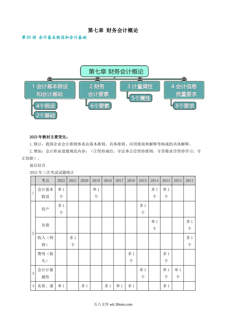 0701第01讲　会计基本假设和会计基础.docx_第1页