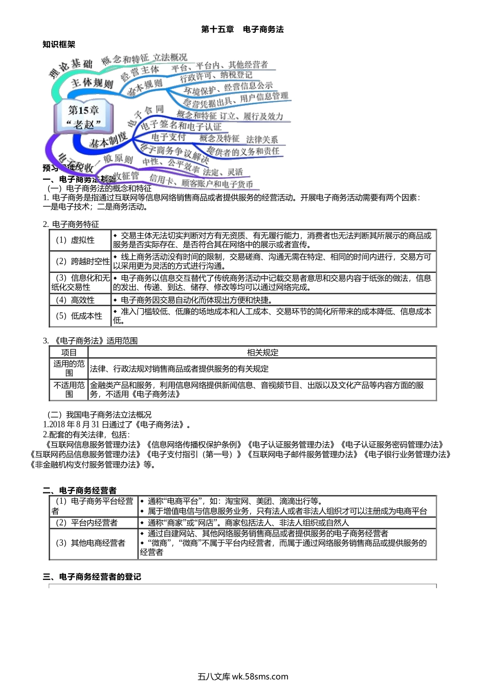 第0320讲　电子商务法.docx_第1页