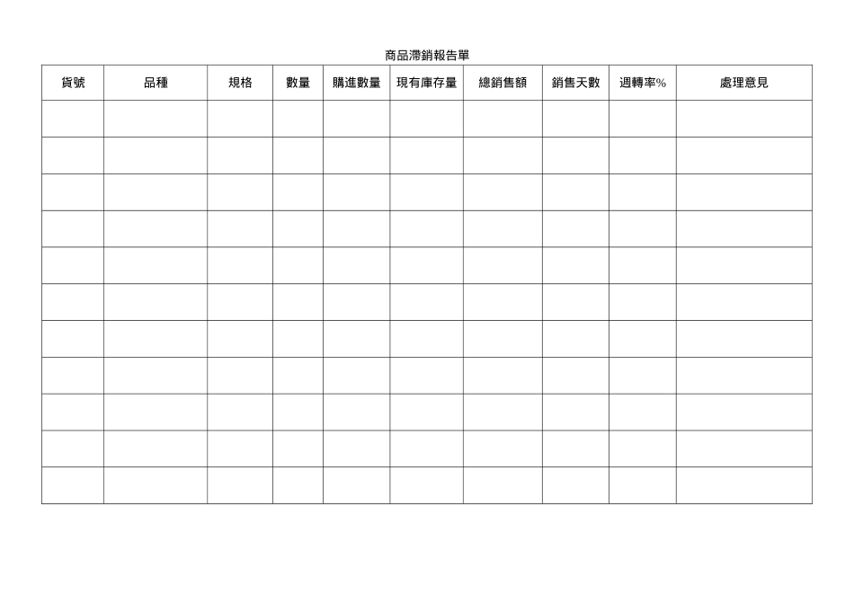 商品滯銷報告單.doc_第1页