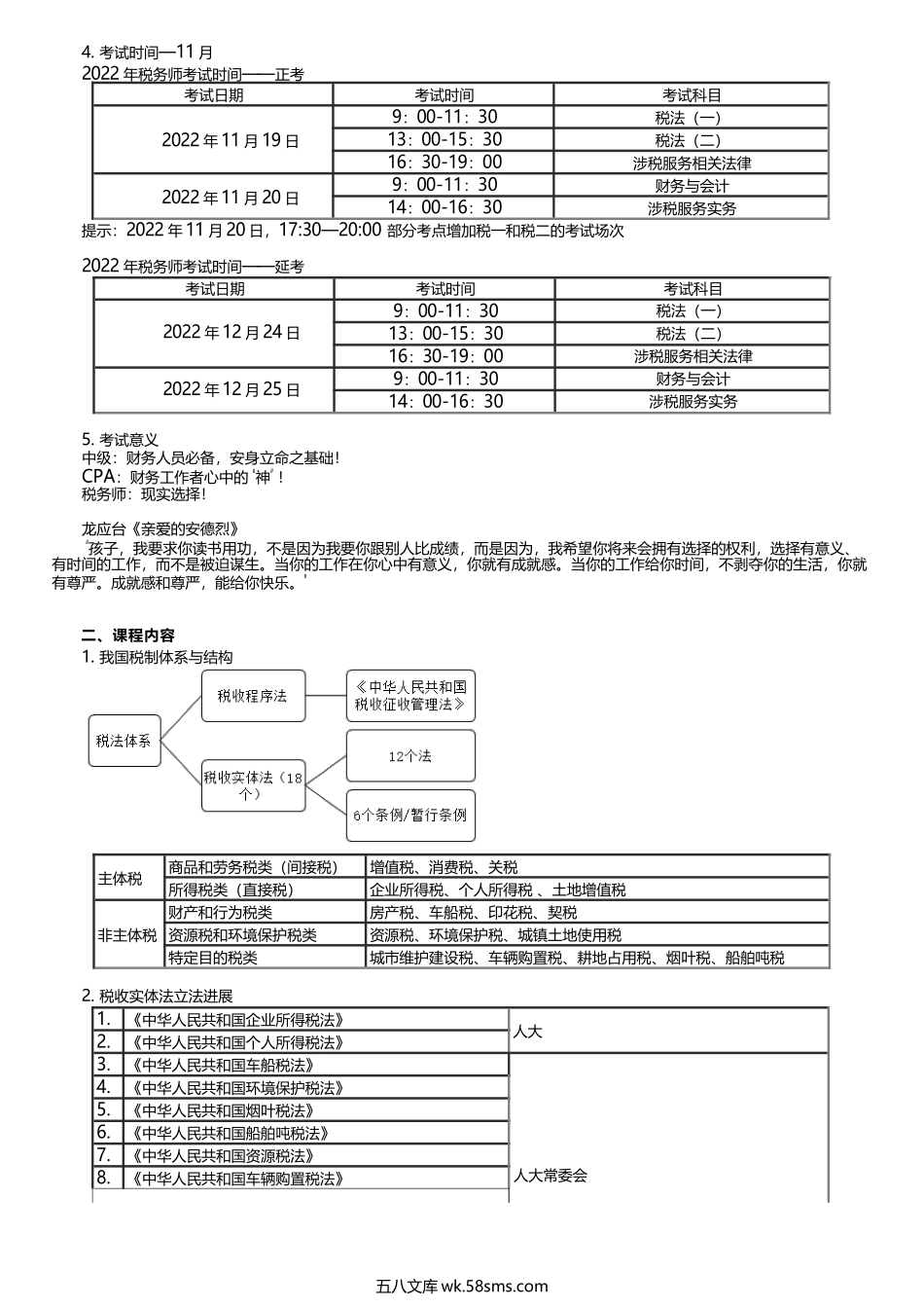 第0001讲　考试介绍、课程内容、命题特点.docx_第2页