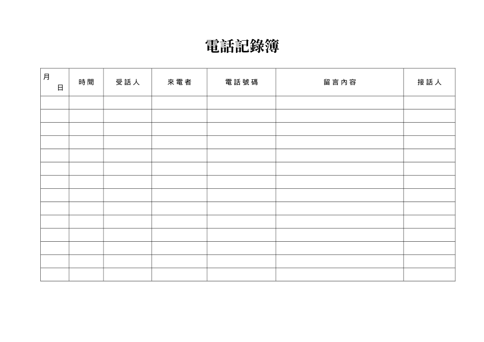 電話記錄簿.doc_第1页