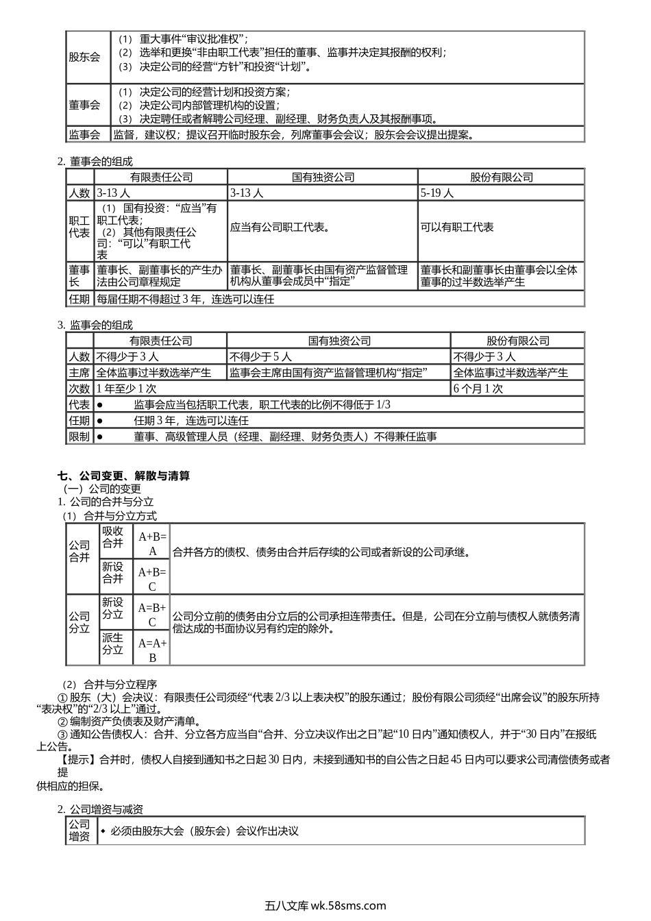 第0317讲　股东权利、公司组织机构、变更、解散与清算.docx_第2页