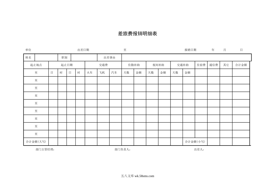 差旅费报销明细表.doc_第1页