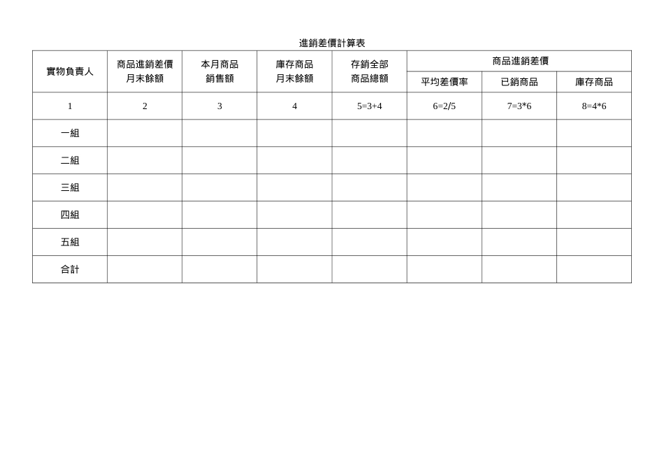 進銷差價計算表.doc_第1页