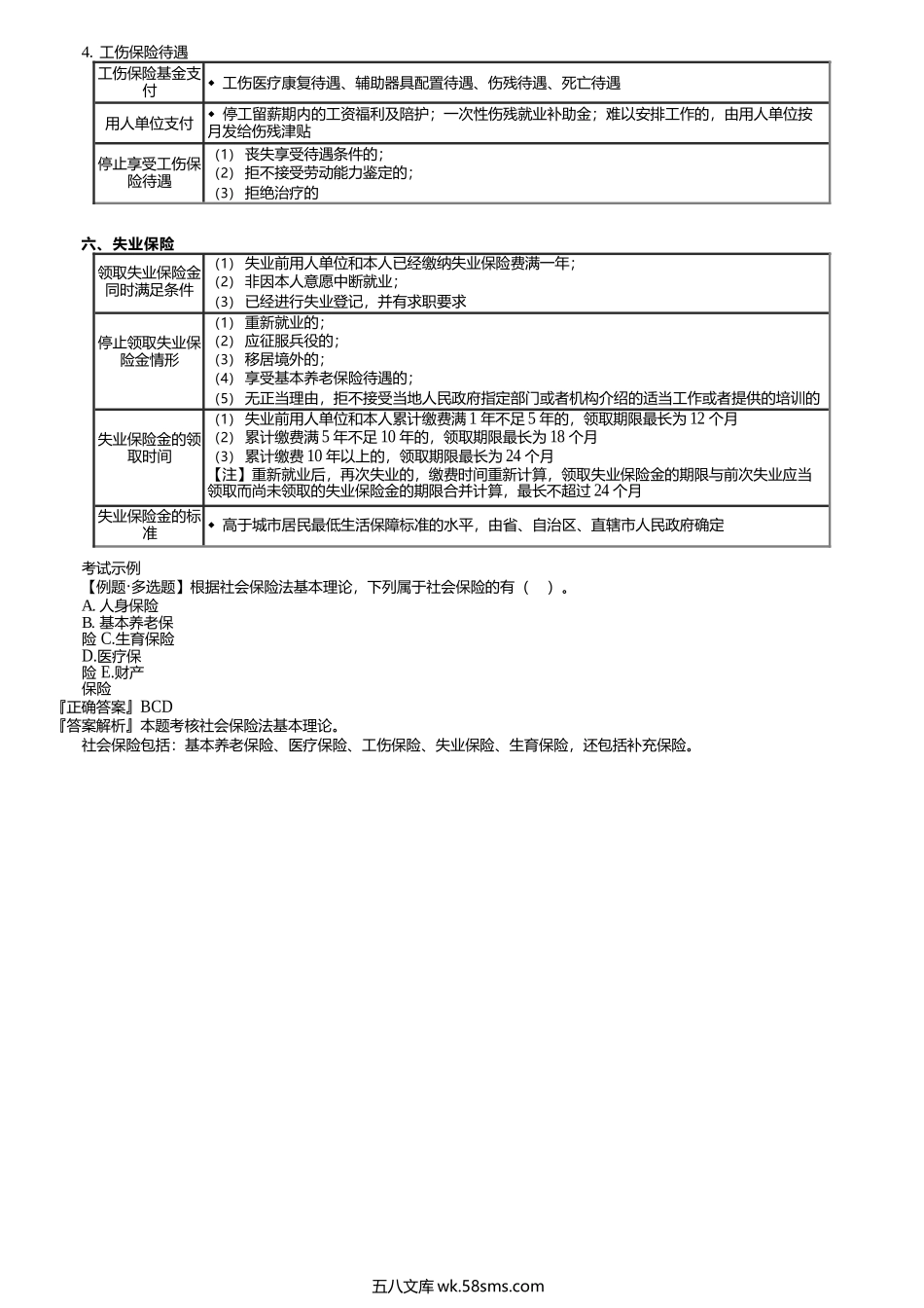 第0321讲　社会保险法.docx_第3页