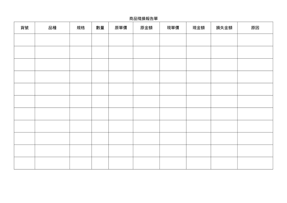 商品殘損報告單.doc_第1页